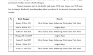Layanan Air PDAM Kubu Raya Mandek, UMKM dan Warga Ampera Raya Terdampak