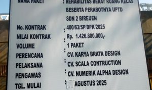 Proyek Rehab Sekolah Terbakar di Bireuen Diduga Bermasalah, Lokasi Sepi Pekerja