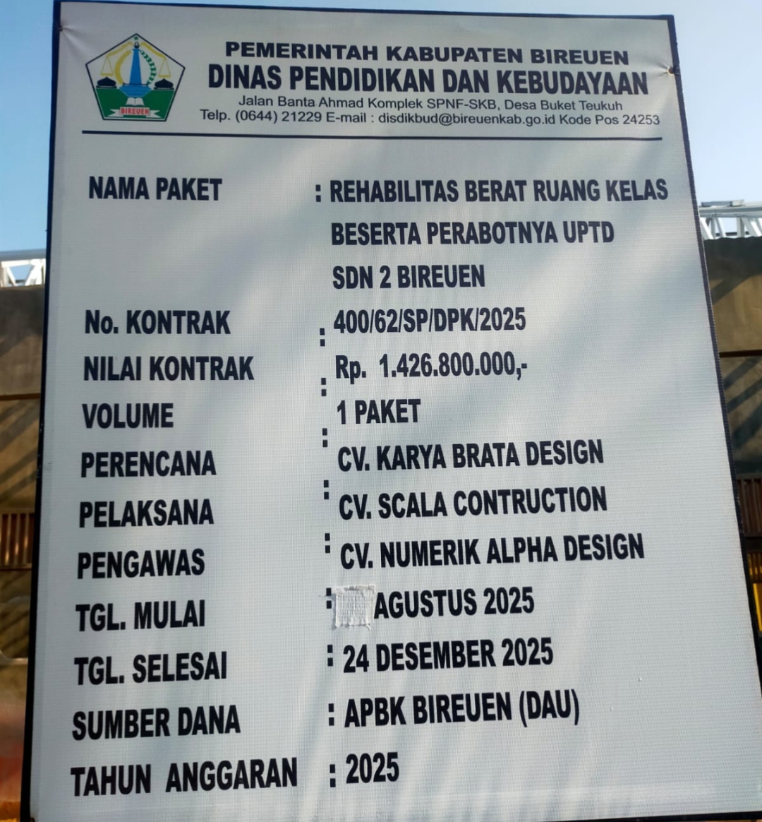 Proyek Rehab Sekolah Terbakar di Bireuen Diduga Bermasalah, Lokasi Sepi Pekerja