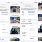 Skandal KIR Siluman di Sidoarjo: Foto Diganti Nopol, Mobil PT SPT Lolos Uji Tanpa Hadir